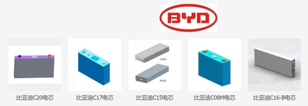 比亞迪動力電池到底會不會漲價？