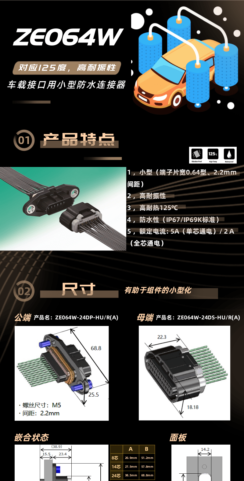 【產(chǎn)品推薦】車規(guī)級(jí)高耐振，耐熱125度小型防水連接器-ZE064W