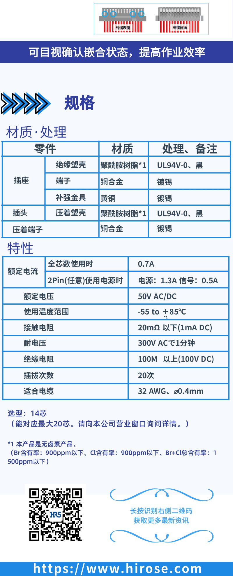 【產(chǎn)品推薦】Signal Bee 0.6mm間距，小型，牢固，板對線連接器-DF53系列