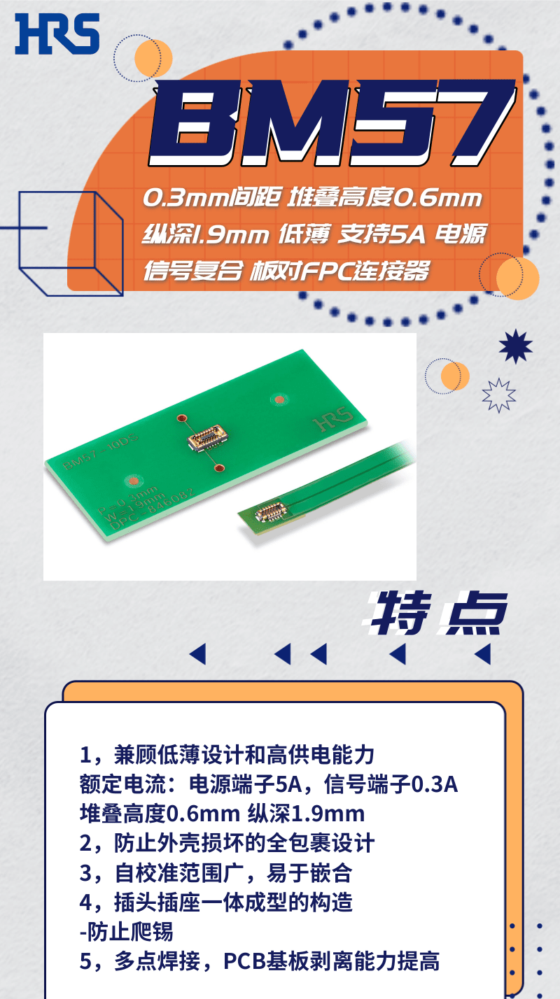 【產(chǎn)品推薦】超低薄，支持高達5A的電源信號復(fù)合板對FPC連接器-BM57系列