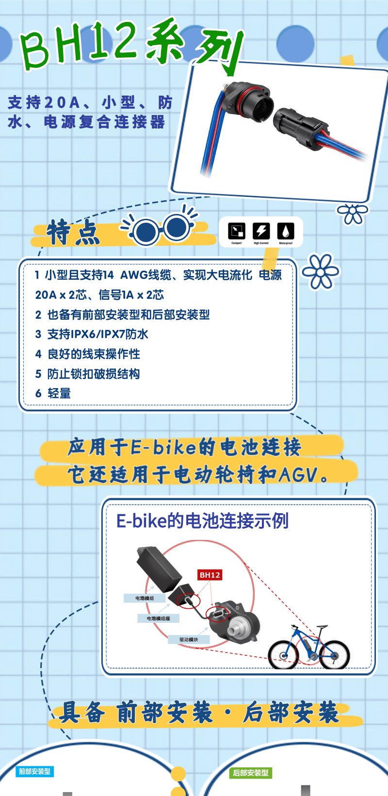 【產(chǎn)品推薦】支持20A、小型、防水、電源復(fù)合連接器-BH12系列