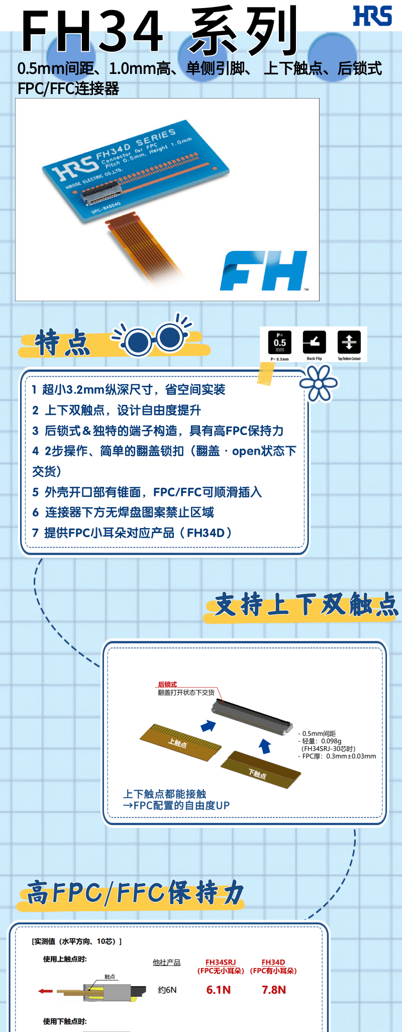 【產(chǎn)品推薦】單側(cè)引腳、上下觸點(diǎn)、后鎖式FPC/FFC連接器-FH34系列